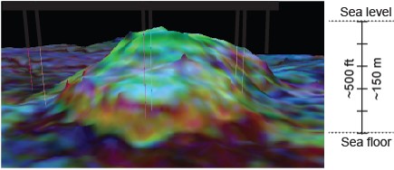 3D rendering of Elaine volcanic mound